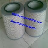 Volvo Air Filter 1544449 E580L C351592